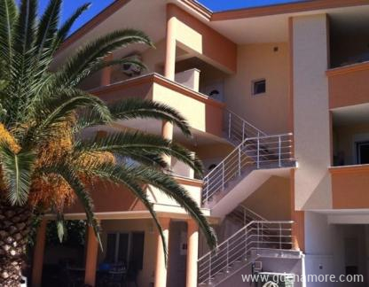 &Delta;&iota;&alpha;&mu;&epsilon;&rho;ί&sigma;&mu;&alpha;&tau;&alpha; Rastoder, &epsilon;&nu;&omicron;&iota;&kappa;&iota;&alpha;&zeta;ό&mu;&epsilon;&nu;&alpha; &delta;&omega;&mu;ά&tau;&iota;&alpha; &sigma;&tau;&omicron; &mu;έ&rho;&omicron;&sigmaf; Ulcinj, Montenegro